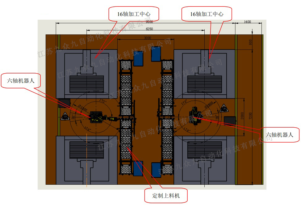 机加工机器人,机加工机械手 机加工机器人,机加工机械手