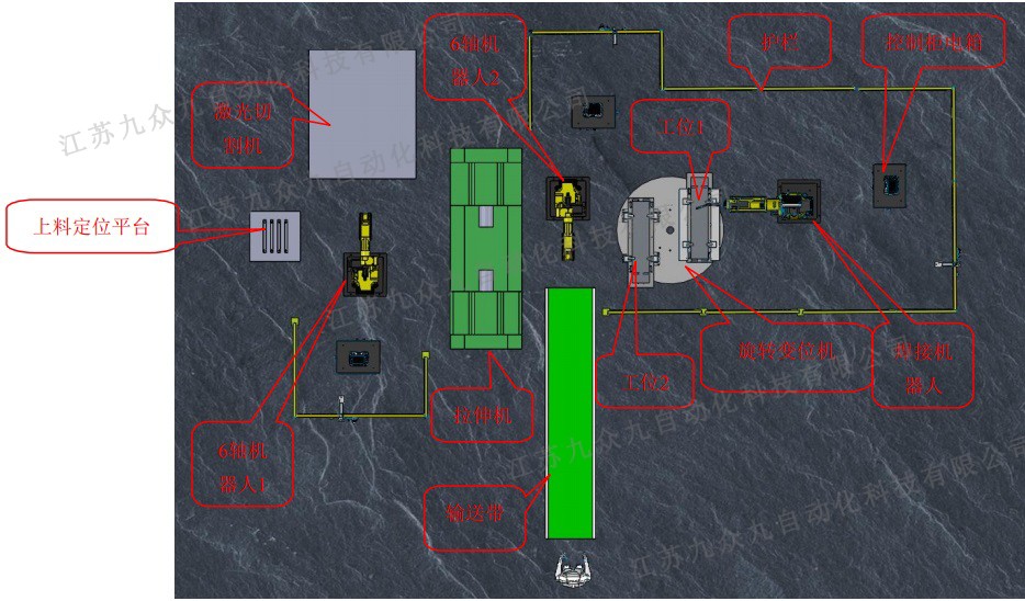 焊接上下料机器人,激光切割机器人 焊接上下料机器人,激光切割机器人