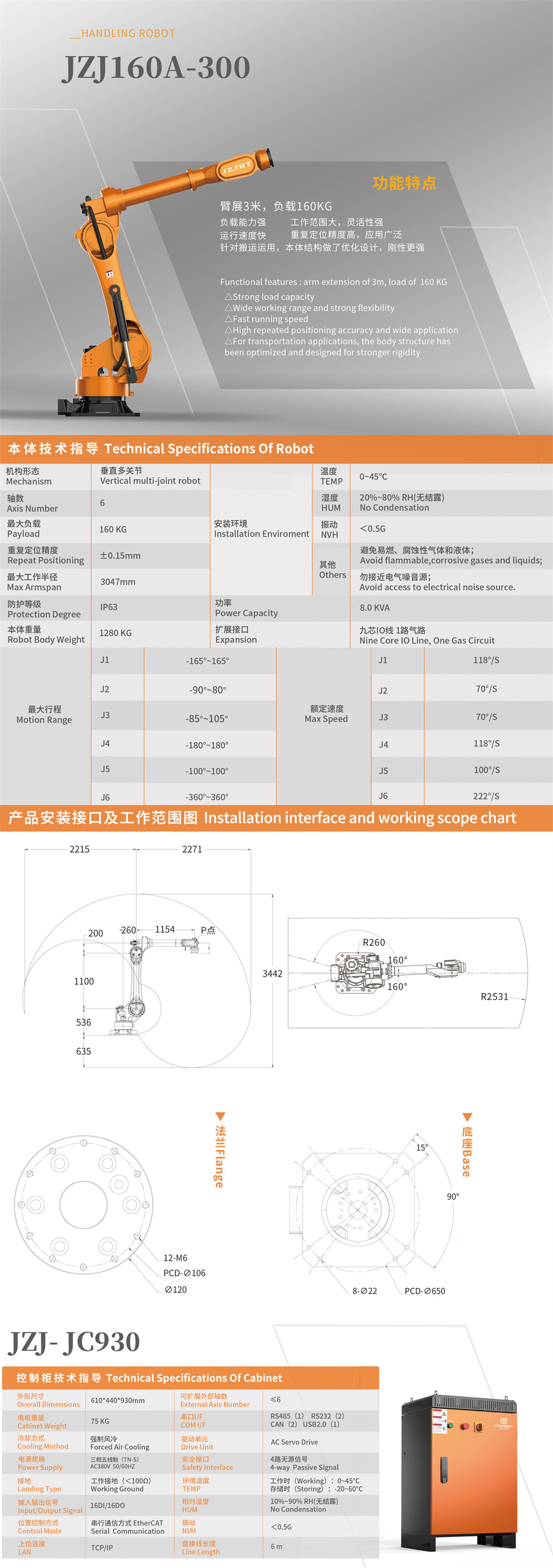 JZJ160A-300.jpg
