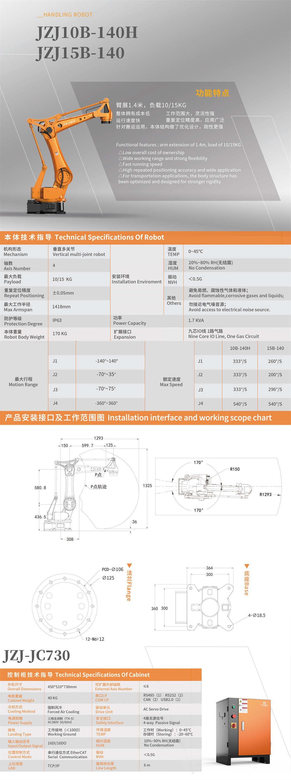 JZJ10B-140H JZJ15B-140.jpg