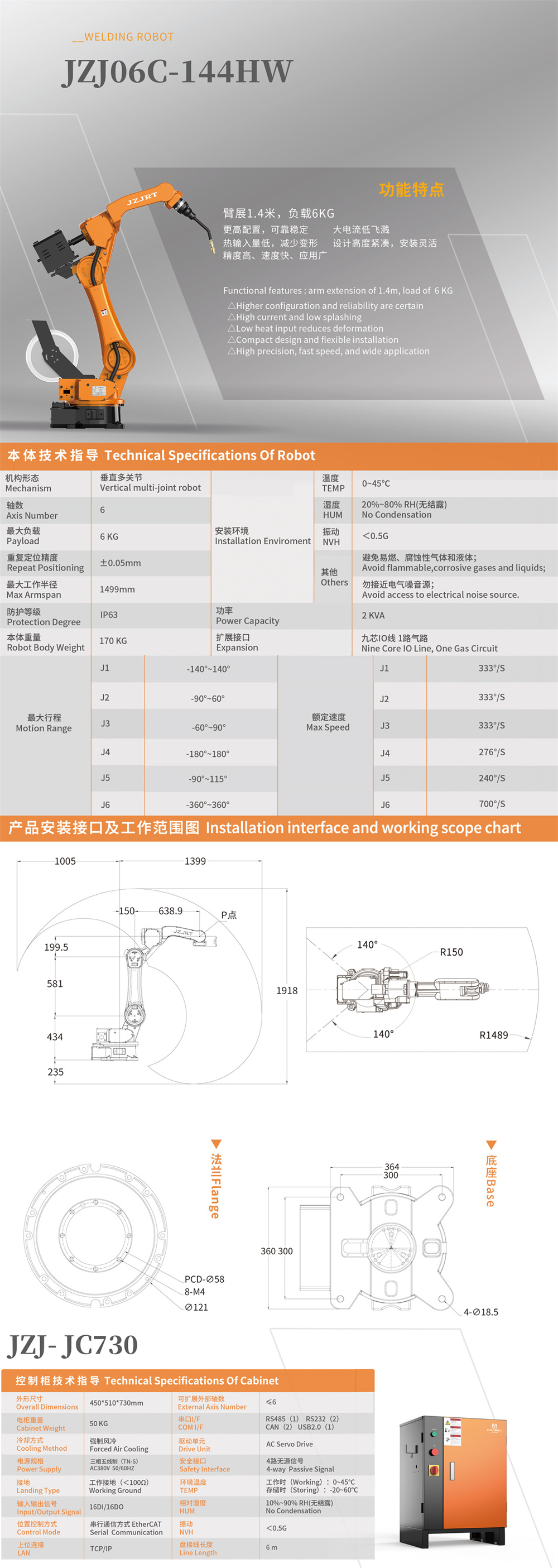 JZJ06C-144HW.jpg